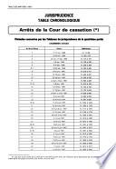 La semaine juridique