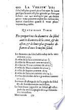 La vérité des sciences