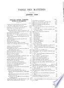 Le Bulletin de l'art ancien et moderne