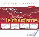 Le chartisme