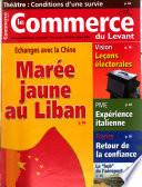 Le commerce du Levant