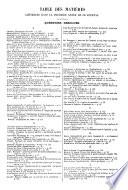 Le Courrier de Vaugelas