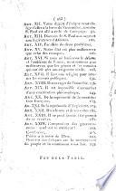 Le dédale des aberrations du cahos [sic] français. Il n'y a plus ni activités ni énergie ni foi ni loi. Où l'on démontre qu'on ne peut ratifier par un serment la soumission des lois aux caprices des individus sans sapper tout principe de morale...et mettre tout en confusion. Si le bien général exige qu'on ne nuise pas à la liberté des peuples,...qui n'est pas réglée par les lois dégéuère[sic] en Licence
