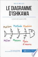 Le diagramme d'Ishikawa