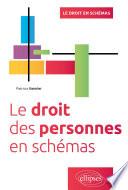 Le droit des personnes en schémas
