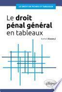 Le droit pénal général en fiches et en tableaux