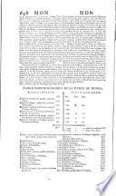 Le grand dictionnaire historique, ou le melange curieux de l'histoire sacree et profane. Nouv. ed. dans laquelle ou a refondu les supplemens de (Claude-Pierre) Goujet. Le tout revu, corr. & augm. par (Etienne-Francois) Drouet