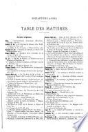 Le Guide musical