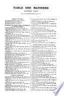 Le Jacquard