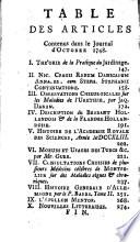 Le Journal des Scavans