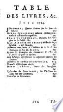 Le Journal des sçavans...