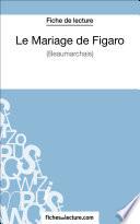 Le Mariage de Figaro de Beaumarchais (Fiche de lecture)