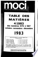 Le Moci