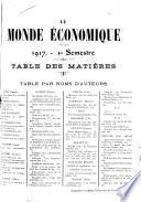 Le Monde économique