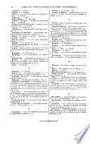 Le Moniteur scientifique du Docteur Quesneville