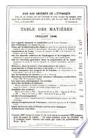 Le Moniteur scientifique du Doctor Quesneville
