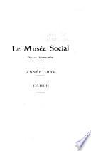 Le Musée social