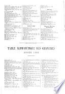 Le Pèlerin du 20e siècle