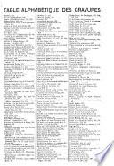 Le Pèlerin du 20e siècle