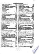 Le premier [-le second] volume de la Thoison dor. Composé par ... Guillaume [Fillastre]...