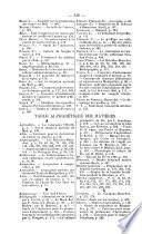 Le Progres agricole et viticole