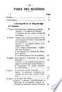 Leçons d'histoire d'Annam