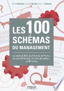 Les 100 schémas du management