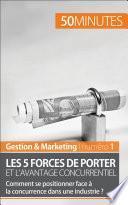 Les 5 forces de Porter