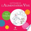 Les 5 piliers de l'alimentation vive