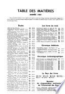 Les annales