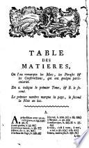 Les avantures de Telemaque