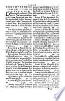 Les Epistres Dorees, Et Discovrs Salvtaires, De Don Antoine de Gueuare, Euesque de Mo[n]donedo, Prescheur & Croniqueur de l'Empereur Charles cinquiesme