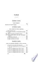 Les établissements de saint Louis