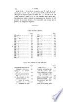 Les manuscrits français de Cambridge