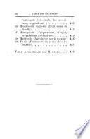 Les Mémentos thérapeutiques des praticiens