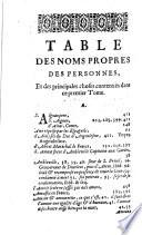 Les mémoires de messire Roger de Rabutin, comte de Bussy, lieutenant général des armées du roy, et mestre de camp général de la cavalerie legere