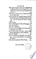 Les Oeuvres d'Horace, traduites en vers françois, éclaircies par des notes, augmentées d'autres traductions et pièces de poésie, avec un discours sur ce célèbre poëte et un abrégé de sa vie par M. l'abbé Pellegrin