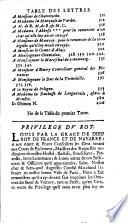 Les oeuvres de Monsieur de Voiture
