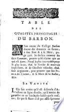 Les oeuvres diverses