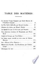 Les Oeuvres libres