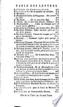Les Plus Belles Lettres Françoises Sur Toutes Sortes De Sujets