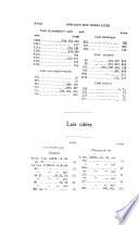 Les Rapports judiciaires de Québec