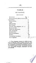 Les Thėâtres