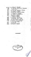 Lettres de Jean de Muller à ses amis de Bonstetten et Gleim