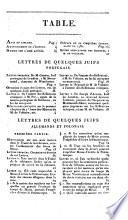 Lettres de quelques Juifs portugais, allemands et polonais