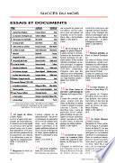 Livres de France