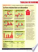Livres hebdo