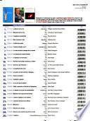Livres hebdo