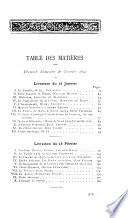 Magasin littéraire