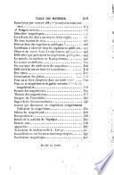 Manuel de l'étudiant magnétiseur